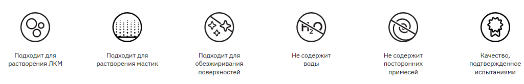 Универсальная обезжириватель Elcon R аэрозоль 520 мл 1/12 Универсальная обезжириватель Elcon R аэрозоль 520 мл 1/12