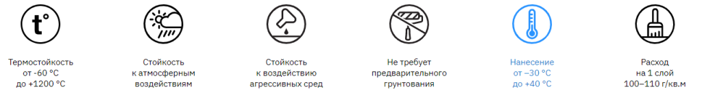 Эмаль термостойкая Elcon коричневая 400 градусов (0,4кг).png