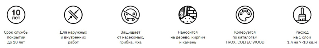 Лак акриловый Elcon для дерева 9л