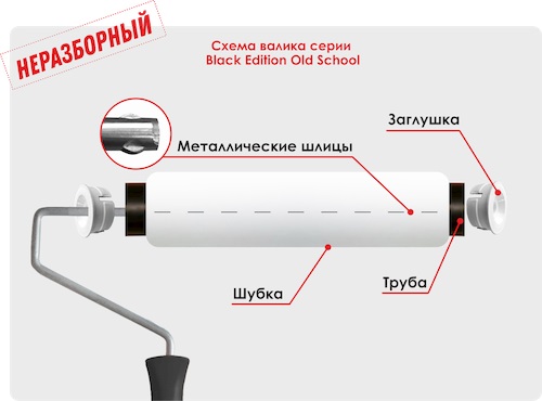 Схема валика DECOR Black Edition Old School Схема валика DECOR Black Edition Old School