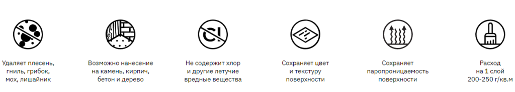 Средство для удаления плесени Elcon (5л) Средство для удаления плесени Elcon (5л)