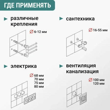 Коронка алмазная по керамике 16 мм трехгранный хвостовик VIRA 559538; УТ-00000201