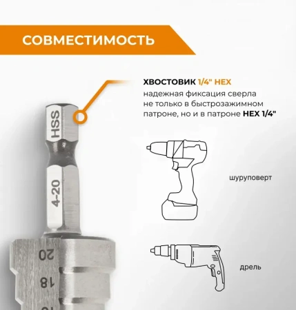 Сверло ступенчатое M2-TiN с шестигранным хвостовиком 4-20 мм RAGE by VIRA 554300; УТ-00000251