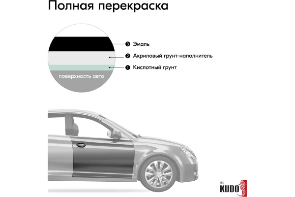 Эмаль алкидная ремонтная автомобильная "Черный 601" 520мл KUDO  KU-4034; 11605003