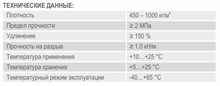 Уплотнитель P-профиль 9х5,5мм белый, 100м ZIGGER 06-16-82; 11614008