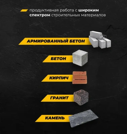 Бур по железобетону 6х110 мм SDS+ Quadro-X RAGE Furious 567611; УТ-00000368