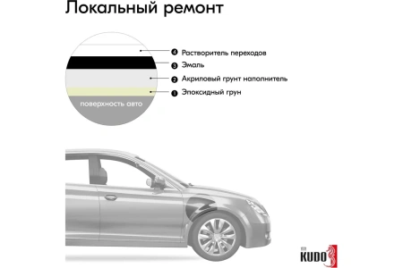 Эмаль алкидная ремонтная автомобильная "Черный 601" 520мл KUDO  KU-4034; 11605003