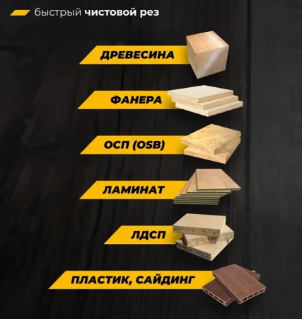 Диск пильный165 мм (6 1/2") Z40 по дереву, ламинату, фанере, ОСП RAGE Furious 594249; УТ-00000387