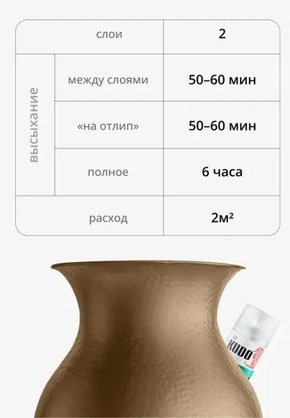 Эмаль молотковая по ржавчине черно-бронзовая алкидная 520мл KUDO KU-3009; 57446