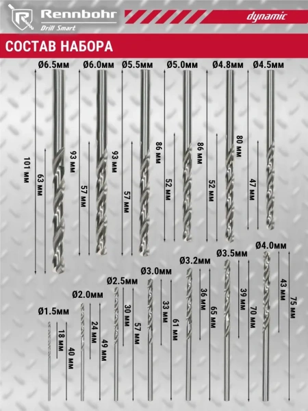 Набор свёрл по металлу 1,5-6,5мм HSS-G  Р6М5 13шт/уп RENNBOHR  DYNAMIC SET (675913); 11614490