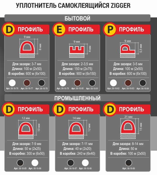 Уплотнитель E-профиль 9х4мм белый, 150м ZIGGER 06-16-79; 11614005