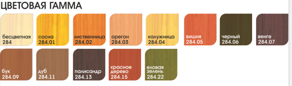 Лазурь для древесины AQUA PALIZH №284.09  бук, 3л; 11605758