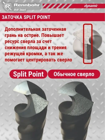 Набор свёрл по металлу 1,5-6,5мм HSS-G  Р6М5 13шт/уп RENNBOHR  DYNAMIC SET (675913); 11614490