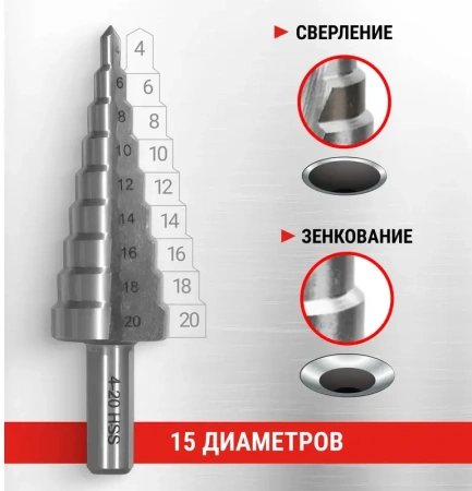 Сверло ступенчатое с трехгранным хвостовиком 4-20 мм VIRA 551420; УТ-00000253
