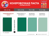 Колер универсальный  №15 0.9л морская волна PALIZH ST-15-0.9; 11607449