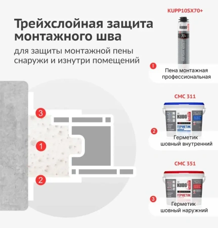 Герметик акриловый пароизоляционный шовный ВНУТРЕННИЙ 280 мл, белый KUDO PROFF SMK-311; 11613153