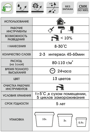 Лазурь для древесины AQUA Palizh 284.05.ТП вишня 0,9 л 11606042