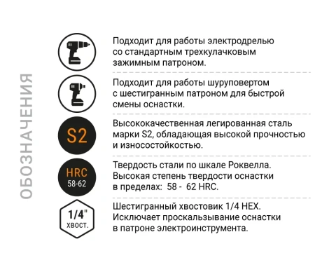 Бита  Ph2-150 E6.3, 4 шт NOX COREBIT (335150-4); 11613142