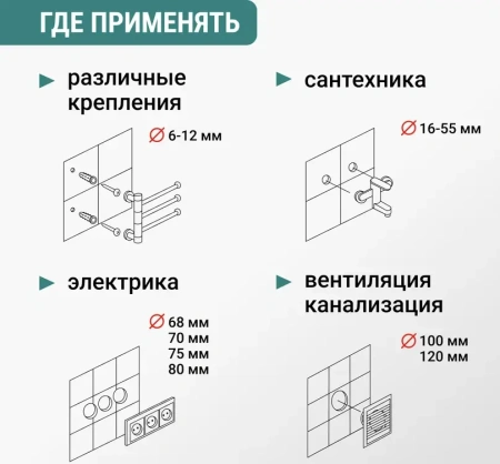 Коронка алмазная по керамике 25 мм трехгранный хвостовик VIRA 559502; УТ-00000205