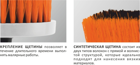 Кисть Black Edition маховая d110 мм синтетическая щетина 70 мм DECOR 612-110; 11606349