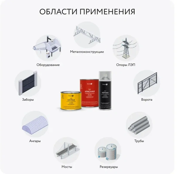 Грунт-эмаль по ржавчине 3-в-1 матовая зеленая 520мл аэрозоль Elcon 00-00462567; 11613500