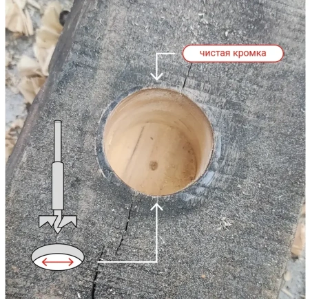 Сверло Форстнера 15 мм с ограничителем VIRA, 553117; УТ-00000261