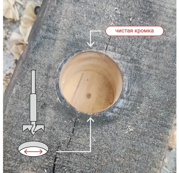 Сверло Форстнера 15 мм с ограничителем VIRA, 553117; УТ-00000261