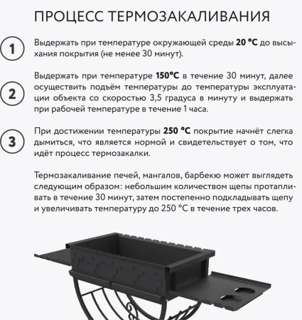 Эмаль термостойкая антрацит 600 градусов (0,8кг) 00-00002887 Elcon; 11614070