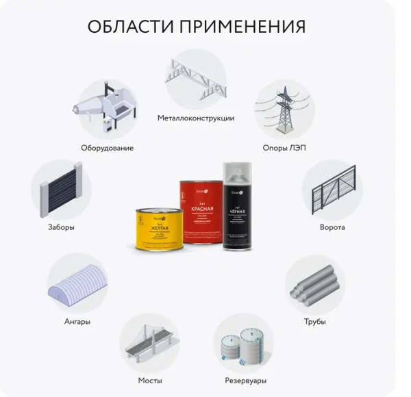 Грунт-эмаль по ржавчине 3-в-1 матовая красная 520мл аэрозоль Elcon 00-00462568; 11613497