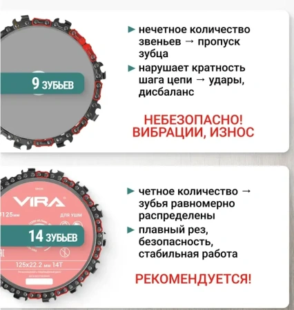 Диск пильный цепной для УШМ 125х22 мм, 14 зубьев VIRA 594226; УТ-00000196