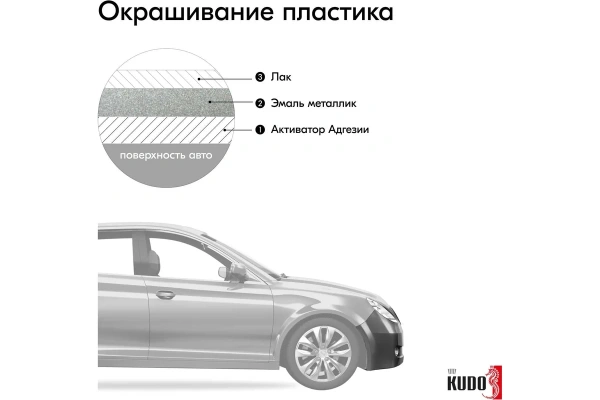 Эмаль алкидная ремонтная автомобильная металлик "Мокрый асфальт 626" 520мл KUDO  KU-41626; 11605085
