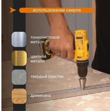 Сверло ступенчатое M2-TiN с шестигранным хвостовиком 4-20 мм RAGE by VIRA 554300; УТ-00000251