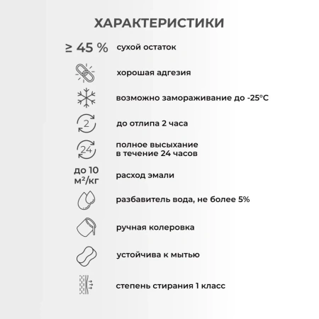 Эмаль акриловая для радиаторов белая глянцевая ПРОФИ  ВД-АК-1179 VGT  