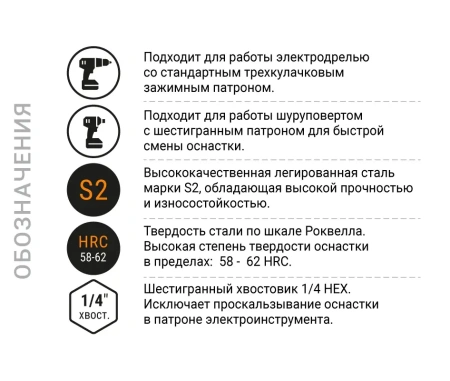 Набор бит SET3 E6,3 Pz1,2,3-50, 3шт карта NOX  COREBIT (336007); 11613980