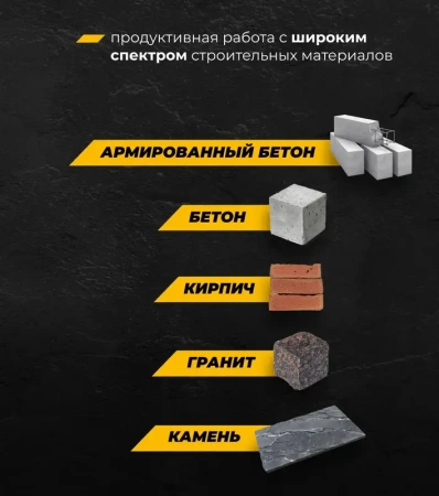 Бур по железобетону 6х160 мм SDS+ Quadro-X RAGE Furious 567616; УТ-00000369