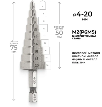 Сверло ступенчатое M2-TiN с шестигранным хвостовиком 4-20 мм RAGE by VIRA 554300; УТ-00000251