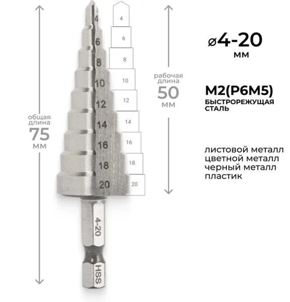 Сверло ступенчатое M2-TiN с шестигранным хвостовиком 4-20 мм RAGE by VIRA 554300; УТ-00000251
