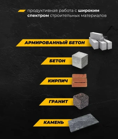 Бур по железобетону 5х110 мм SDS+ Quadro-X RAGE Furious 567511; УТ-00000367