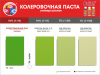Колер универсальный  №34.1 0.9л лайм PALIZH ST-34-0,9; 11612168