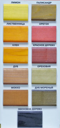 Морилка неводная быстросохнущая 0,5л  VIRTUOSO Мокко 11590569