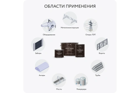 Краска кузнечная (грунт-эмаль) с молотковым эффектом золото 2кг Elcon Smith 00-00461436; 11608344