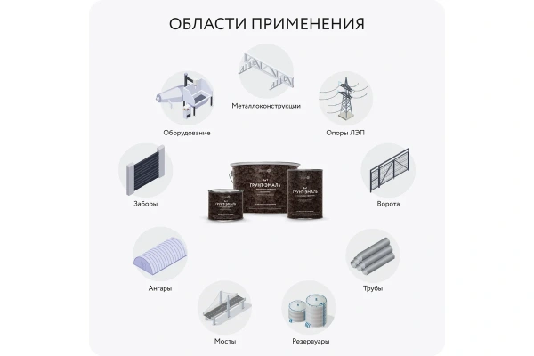 Краска кузнечная (грунт-эмаль) с молотковым эффектом шоколад 2кг Elcon Smith 00-00461433; 11608341