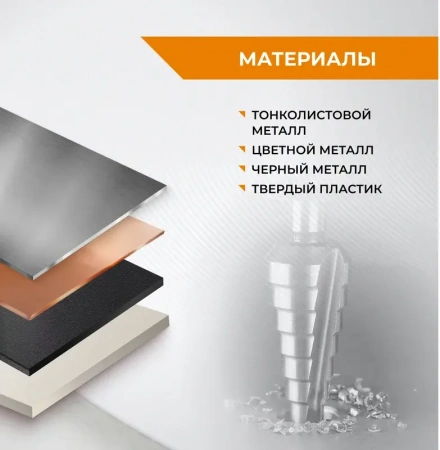 Сверло ступенчатое M2-TiN с шестигранным хвостовиком 4-20 мм RAGE by VIRA 554300; УТ-00000251