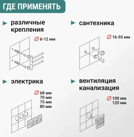 Коронка алмазная по керамике 45 мм трехгранный хвостовик VIRA 559506; УТ-00000216