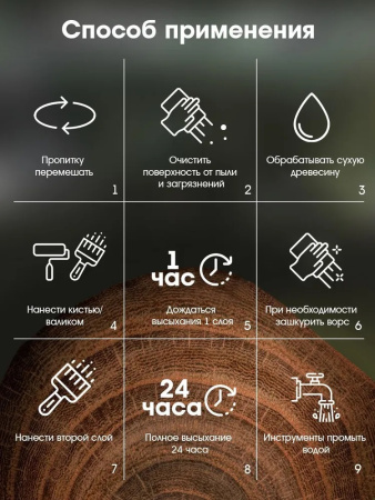 Пропитка защитно-декоративная wood AQUA  (0,9 кг) амбарная доска GOL Wd.232.12-0,9; 11614917