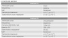 Клей-экспресс цианакрилатный 65г + активатор 200мл KIM TEC TURBO 911 03-01-33; 11613822