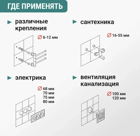 Коронка алмазная по керамике 20 мм трехгранный хвостовик VIRA 559501; УТ-00000202