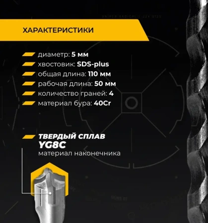 Бур по железобетону 5х110 мм SDS+ Quadro-X RAGE Furious 567511; УТ-00000367