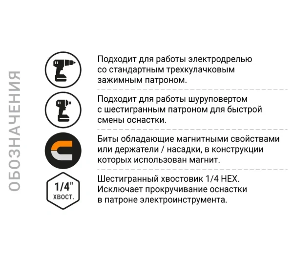 Держатель для бит Е6,3 50мм, 1шт NOX (350551); 11613987