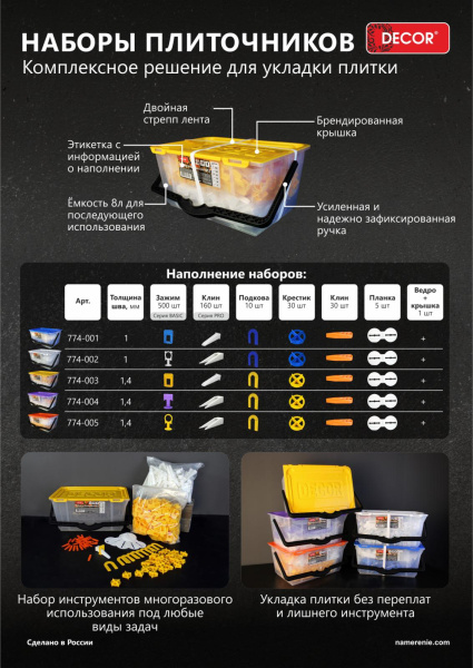 Набор плиточника №5 (Зажим Кольцо 1,4мм 500шт, клин PRO 160шт, клин 30шт, крестик 30шт, подкова 1мм 10шт, планка 5шт) DECOR 774-005; 11614220